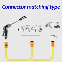 1PCS Waterblitz Pressure Washer, Water Blitz Pressure Washer, Waterblitz High Pr