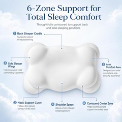Mellow Cloud Align Memory Foam Pillow Ergonomic Cervical Dual Height Washable