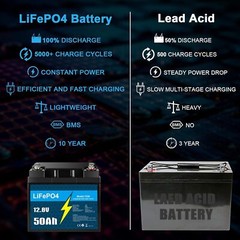 2 Pack KUNLUN Lithium Battery Lifepo4 12V 50Ah Solar Batteries for Deep Cycle RV