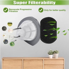 For Bissell Featherweight Stick Vacuum Filter 2033 Series, Replaces 1611508 US
