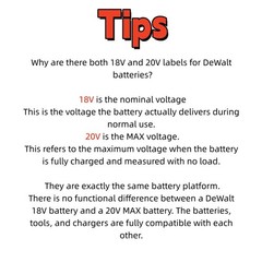 New for DEWALT DCB112 20V Max Lithium-Ion Battery Charger DCB204 DCB200 DCB205