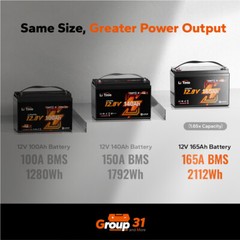 LiTime 12V 165Ah Smart Bluetooth Group31 LiFePO4 Lithium Battery For RV Marine
