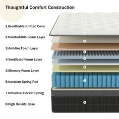 10″12″14″ Twin Full Queen King Mattress In A Box Gel Memory Foam Hybrid Spring