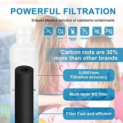 1 PACK Replacement Refrigerator Refresh Water Filter LG LT1000P NSF42 ADQ747935