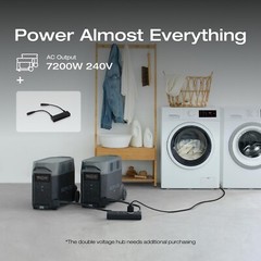 EcoFlow DELTA Pro 3600Wh Power Station Generator for Home Back-up Solution
